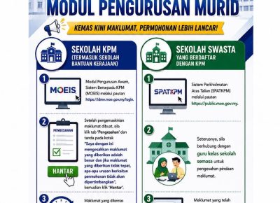 Panduan Pengemaskinian Modul Pengurusan Murid